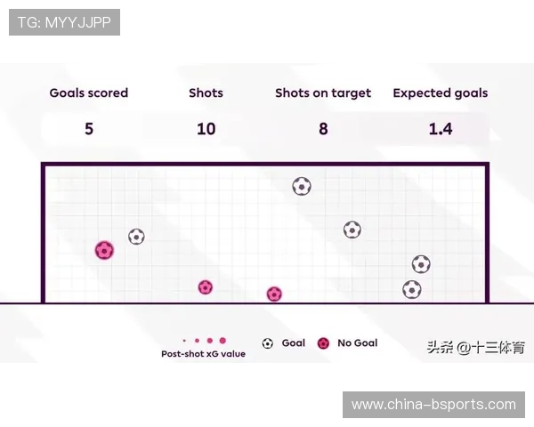 客场攻防效率榜显示，中游球队稳定性不足
